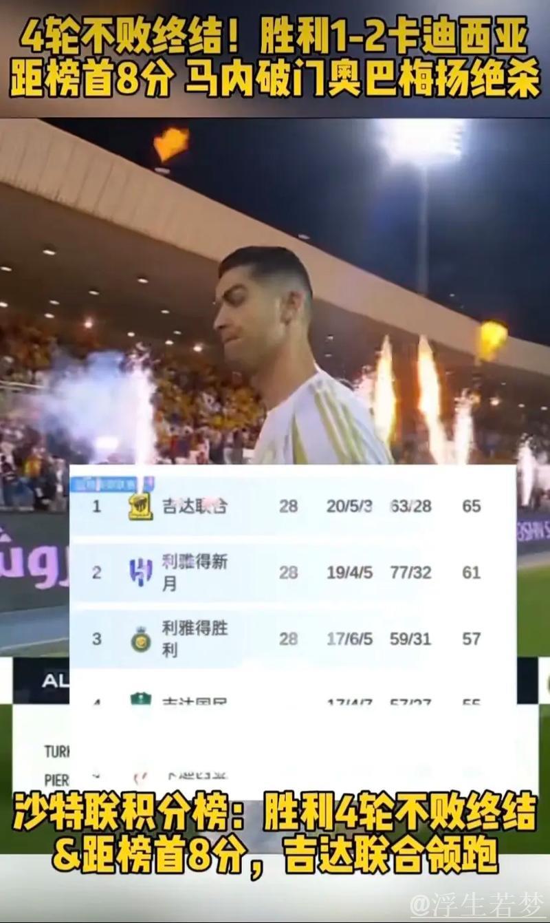 连胜终结！胜利1-2负卡迪西亚落后榜首8分，马内建功奥巴梅扬绝杀