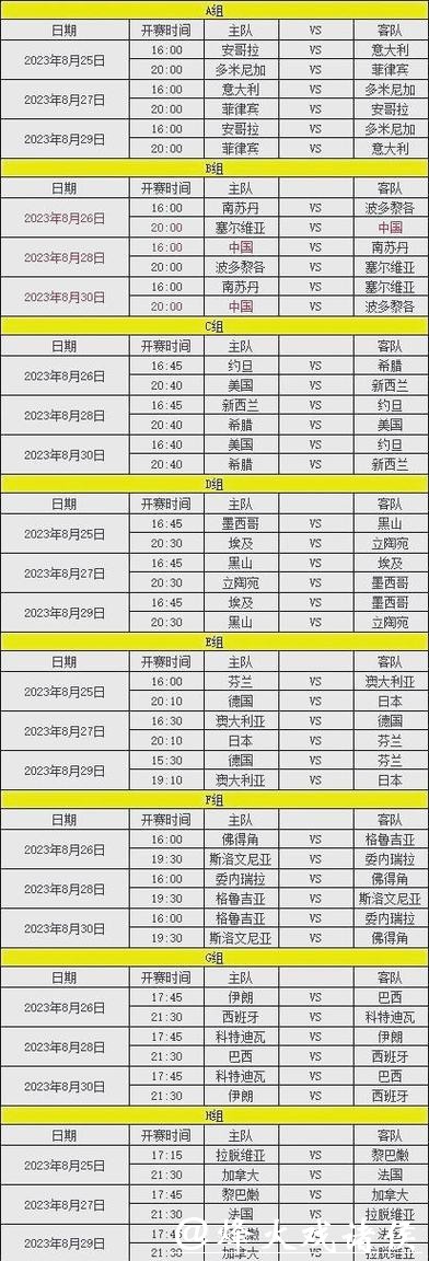 2023世界杯赛程表全解析与比赛时间安排