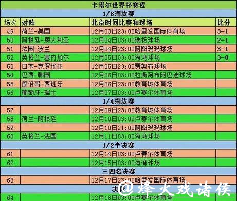 深入解析世界杯球队数据分析与趋势 深入解析世界杯球队数据分析与趋势