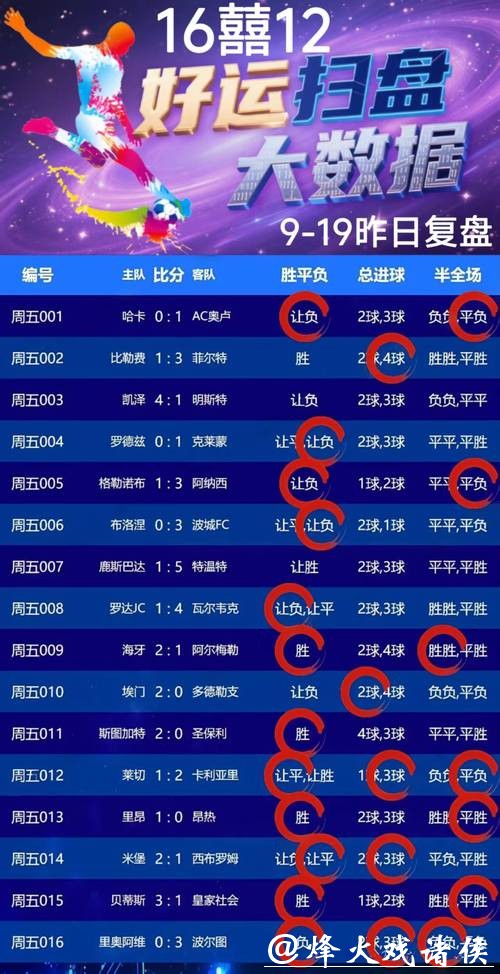 2026世界杯竞猜平台推荐与攻略分享