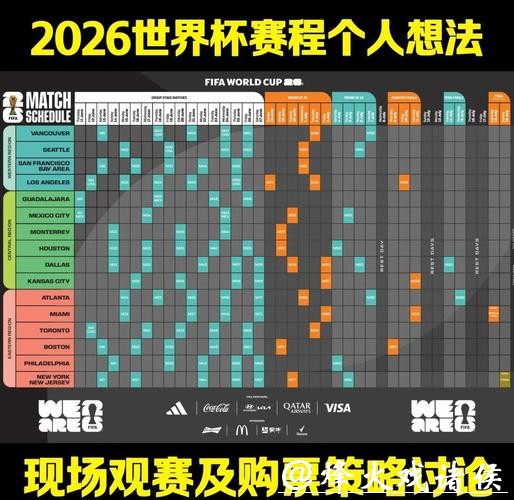深入解析2026世界杯赛程设定与规则细节 深入解析2026世界杯赛程设定与规则细节
