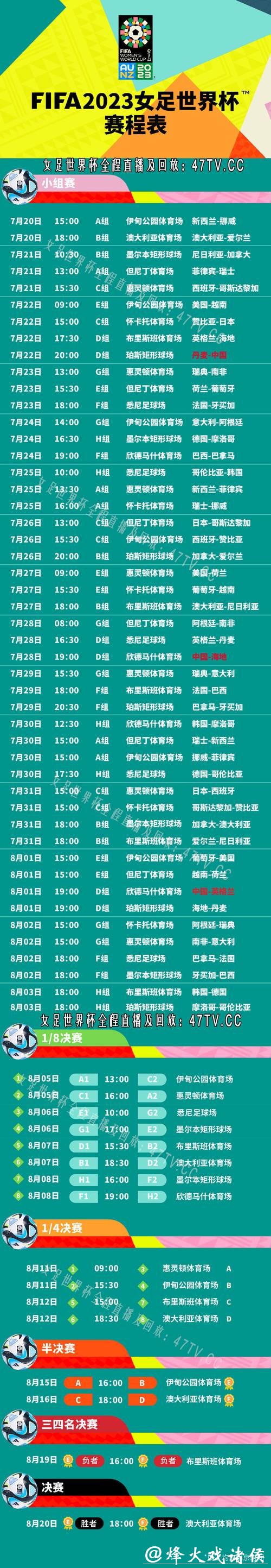 2023世界杯赛程直播最新安排全解