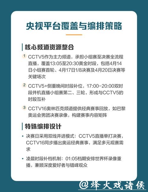 世界杯直播在哪看？热门平台观看指南